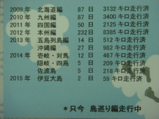 Dsc00010